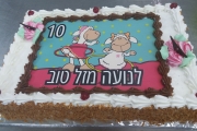 עוגות יומולדת: סוגים, פופולאריות ועוד